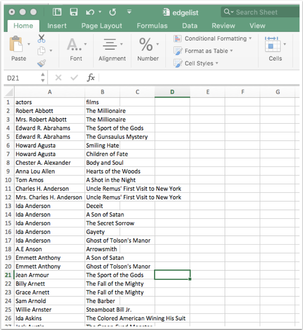 Sample edge list in Excel